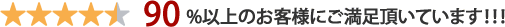 90%以上のお客様にご満足頂いています!!!